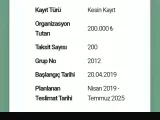 Eminevimdeki hissemi devrediyorum