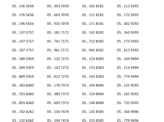 Satılık Gold Cep Telefonu Numaraları