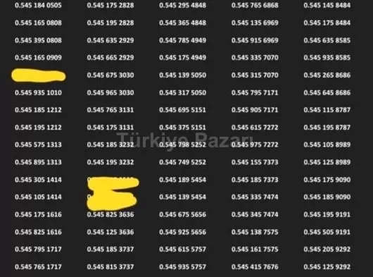 Satılık Gold Cep Telefonu Numaraları