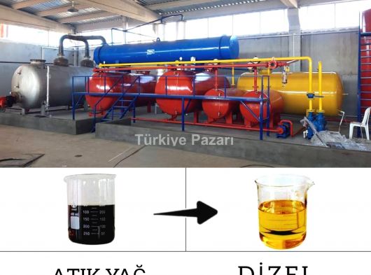 waste oil distillation