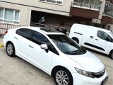 Otomobil Ruhsatlı Satılık Peugeot Partner 1.9