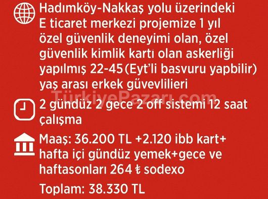 Güvenlik Kimlikli Personel Alımı