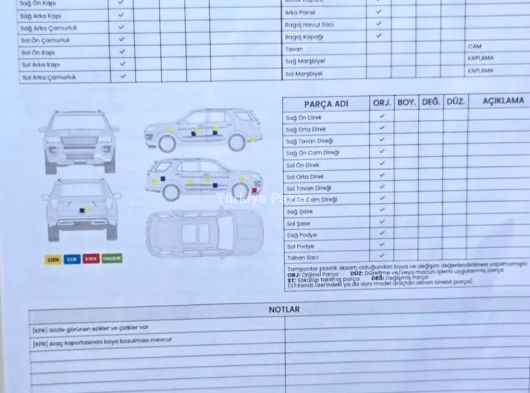 2020 KİA SPORTAGE 1.6 CRDİ ELEGANS PLUS 4 X 2 HATASIZ BOYASIZ DEĞİŞENSİZ 2020 FULL