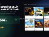 Kapadokya Avans'da Butik Otel imarlı Yatırımlık Arsalar