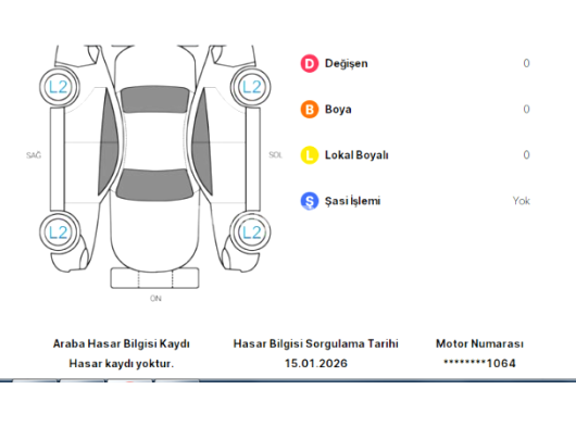 Hatchbag'den in SUV'a bin :)