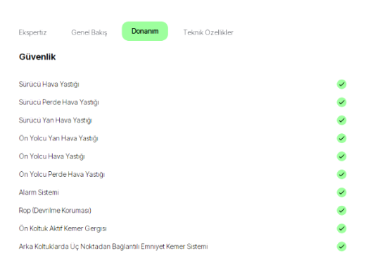 Hatchbag'den in SUV'a bin :)