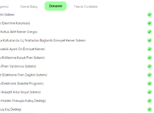 Hatchbag'den in SUV'a bin :)