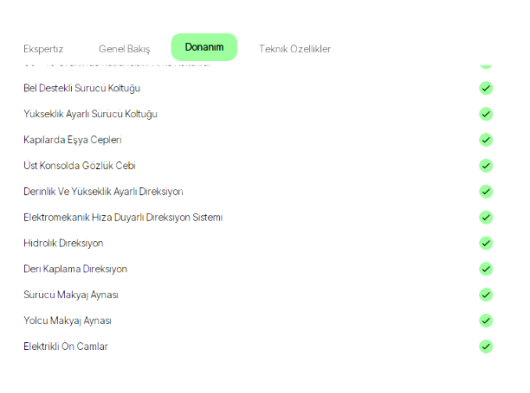 Hatchbag'den in SUV'a bin :)