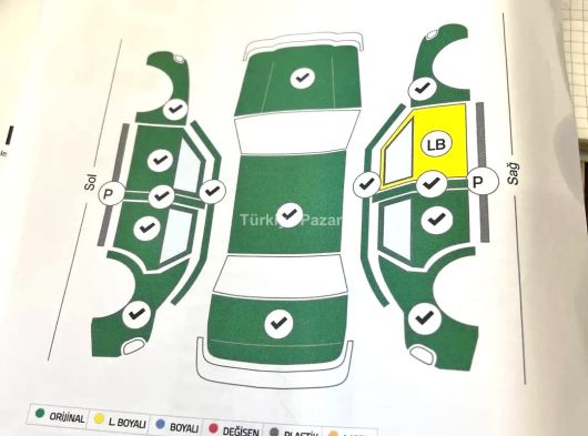 HATASIZ SAHİBİNDEN