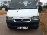 DUCATO