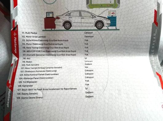 Sahibinden Satılık 301 Allure Değişensiz Tertemiz
