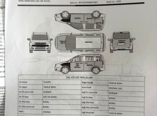 2011 1.6 OTOMATİK VİTES CADDY