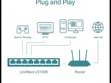 UBIQUITI UBNT NANO STATION M5 5Ghz 150Mbps 15Km CPE