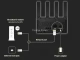 TP-LINK TL-WR844N 300MBPS ÇOKLU MOD WIFI ROUTER