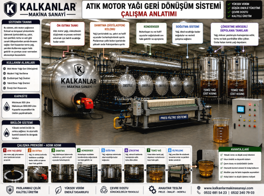 Trailer-mounted crude oil refinery kalkanlar makina