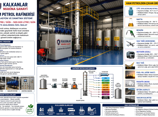 small waste car oil distillation machine making kalkanlar makina mühendislik