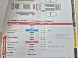 otomatik vites volkswagen passat