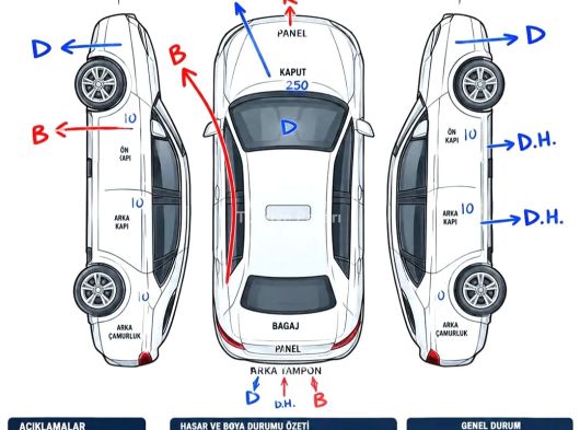 SKODA OCTAVİA 2016 MODEL OPTİMAL 1.6 TDI